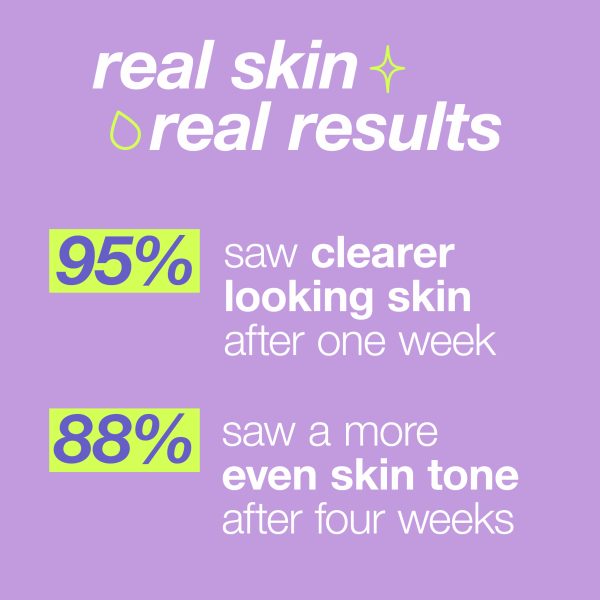 Breakout Clearing Liquid Peel 30ml