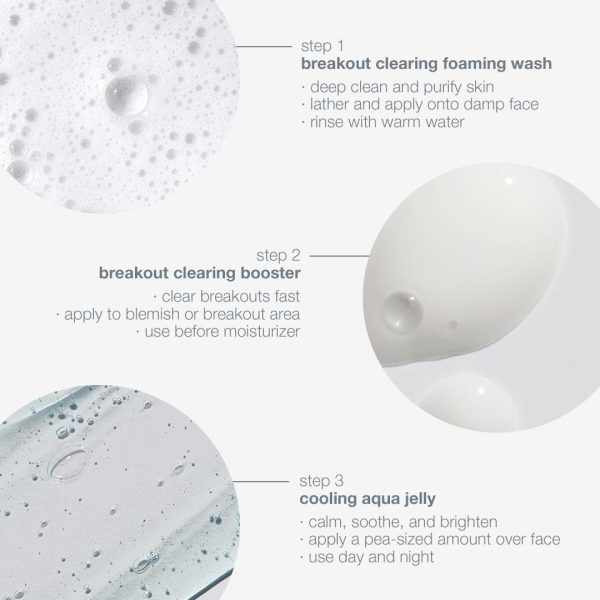 Breakout Clearing Kit